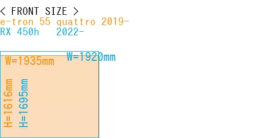 #e-tron 55 quattro 2019- + RX 450h + 2022-